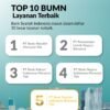BSI Raih Top 5 Grand Champion Danantara CX100 Award 2026, Bukti Layanan Syariah Makin Relevan