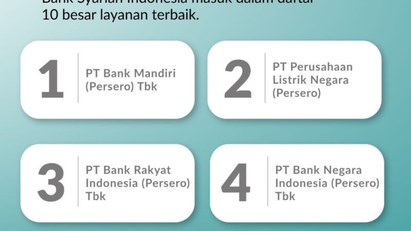 BSI Raih Top 5 Grand Champion Danantara CX100 Award 2026, Bukti Layanan Syariah Makin Relevan